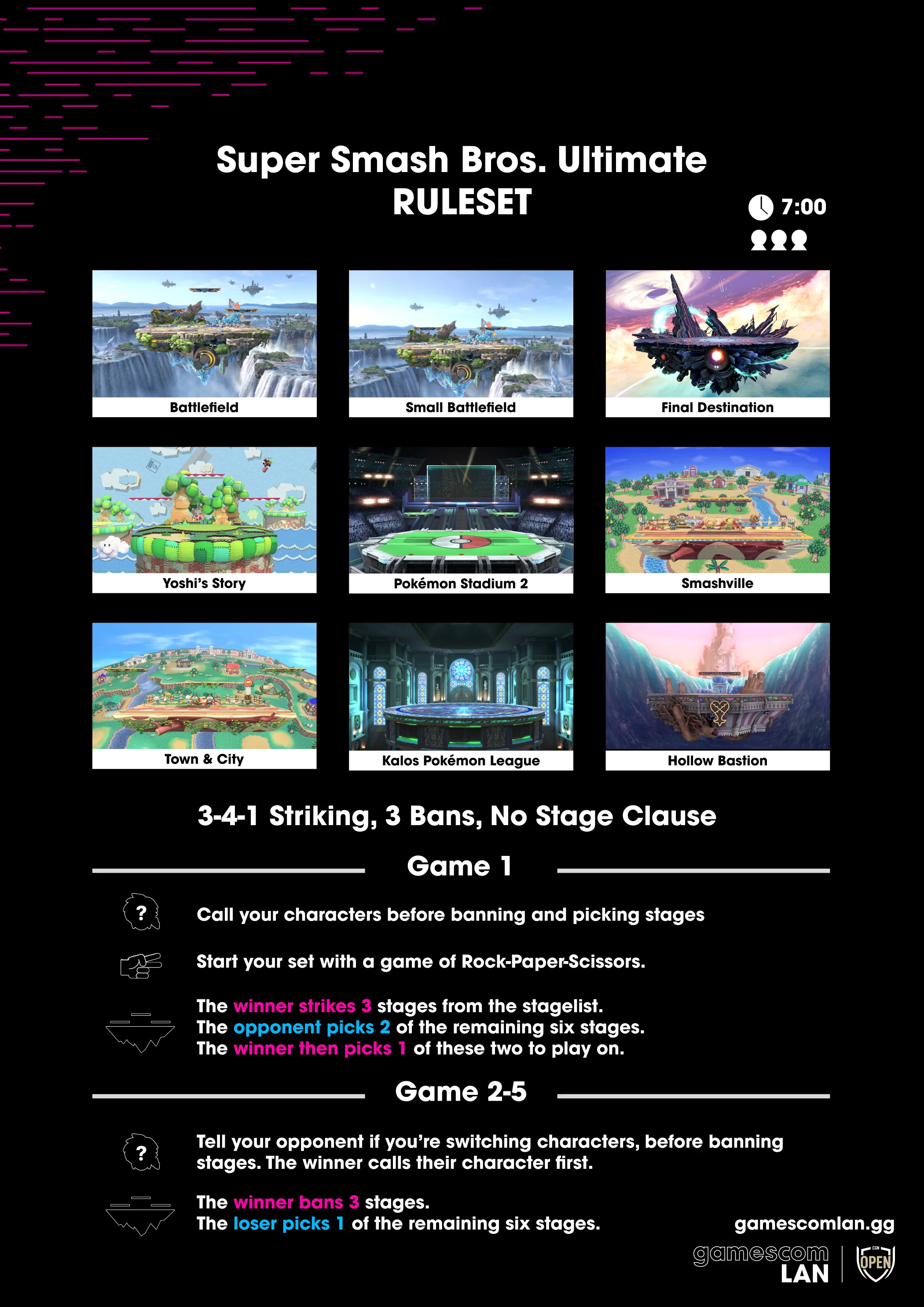 gamescom LAN Super Smash Bros. Ultimate Ruleset